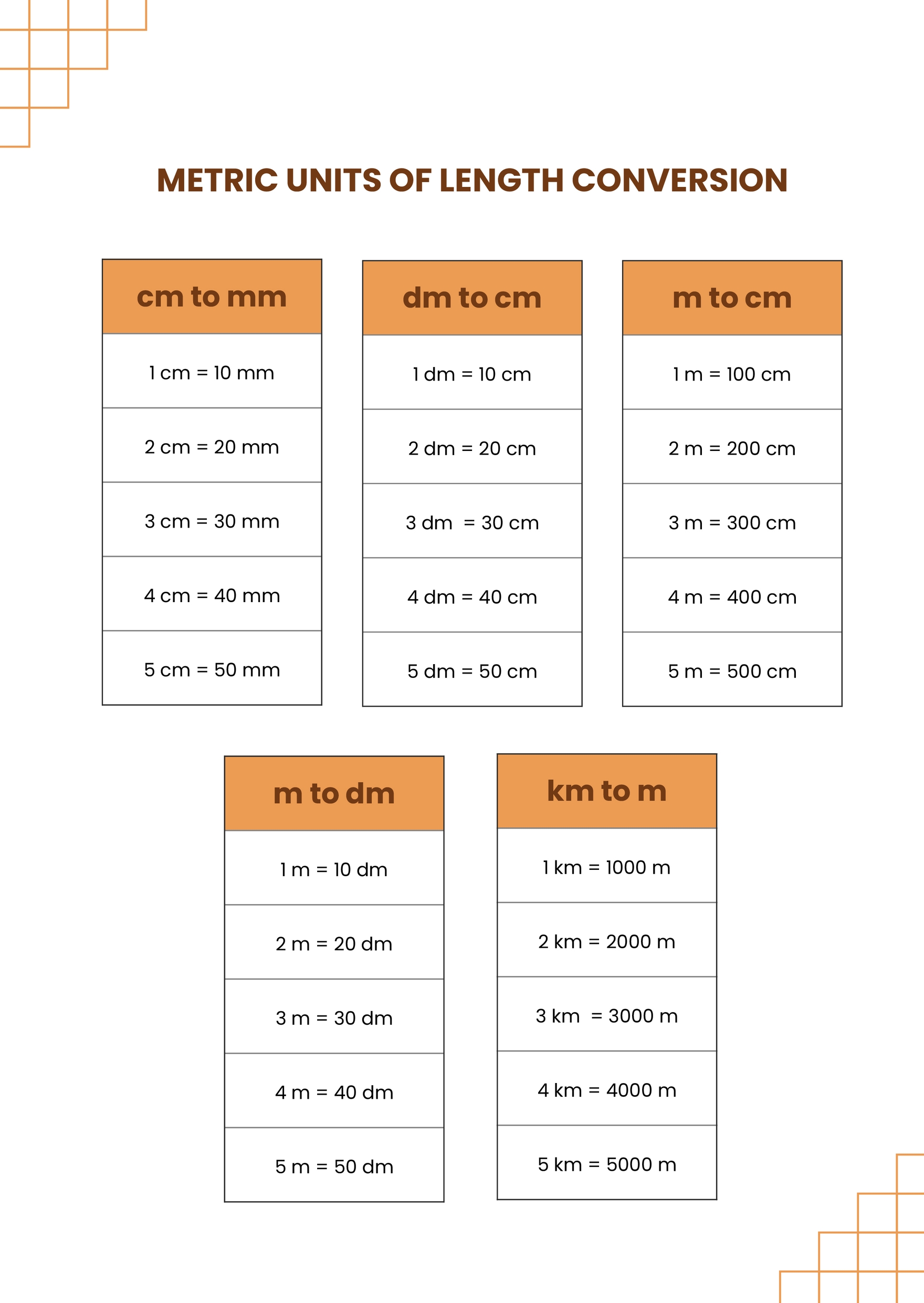 Metric Units Of Weight Conversion Chart Illustrator PDF Template Net