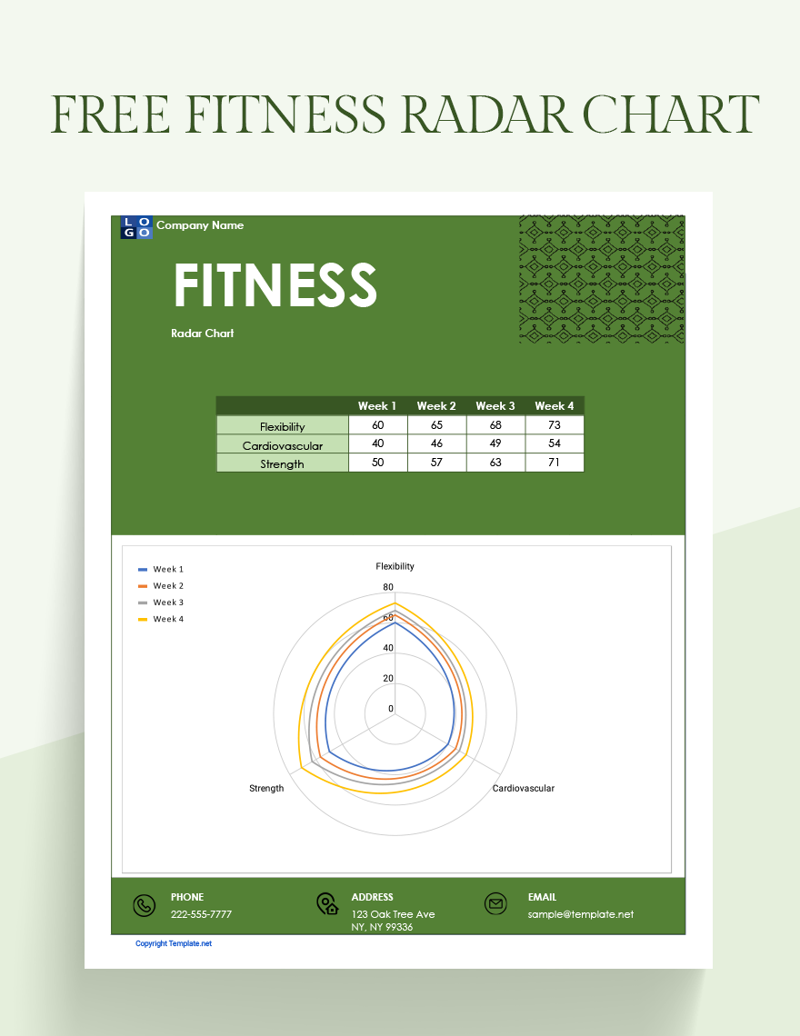 Free Fitness Radar Chart Google Sheets Excel Template Net