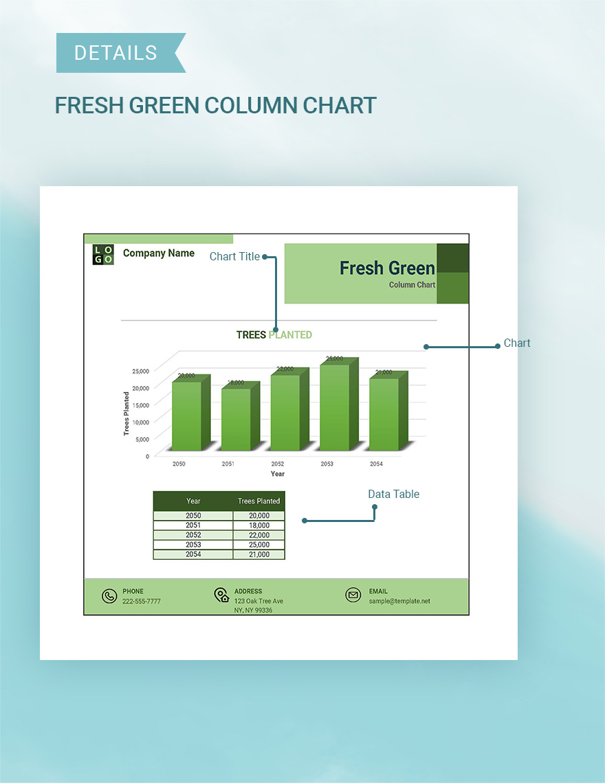 Free Column Chart Google Sheets Excel Template Net