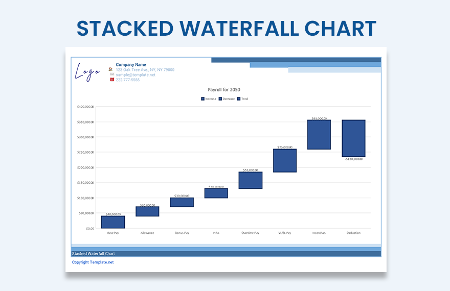 stacked-waterfall-chart-google-sheets-excel-template-net-13440-hot