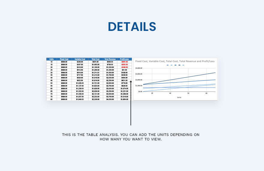 Break Even Analysis Spreadsheet Template Google Sheets Excel