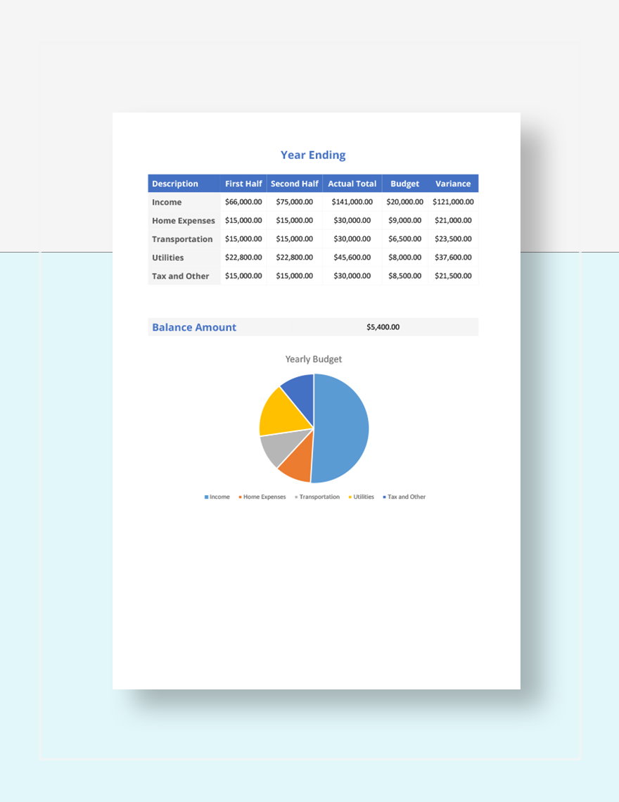 Yearly Budget Template Google Docs Google Sheets Excel Word Apple