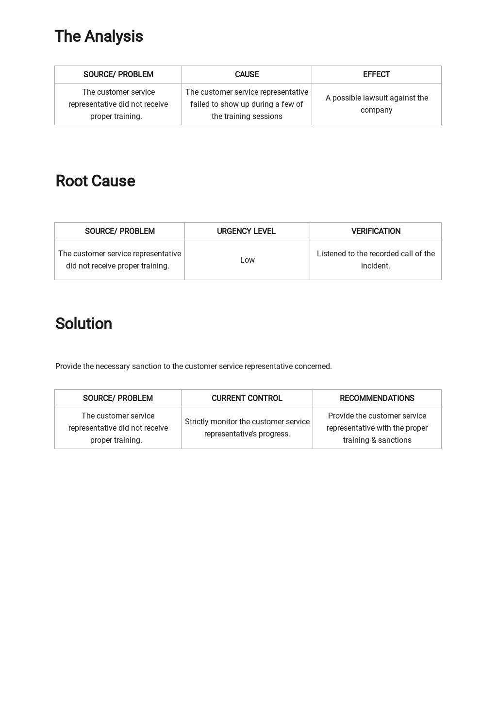 basic-root-cause-analysis-template-free-pdf-google-docs-word-85200