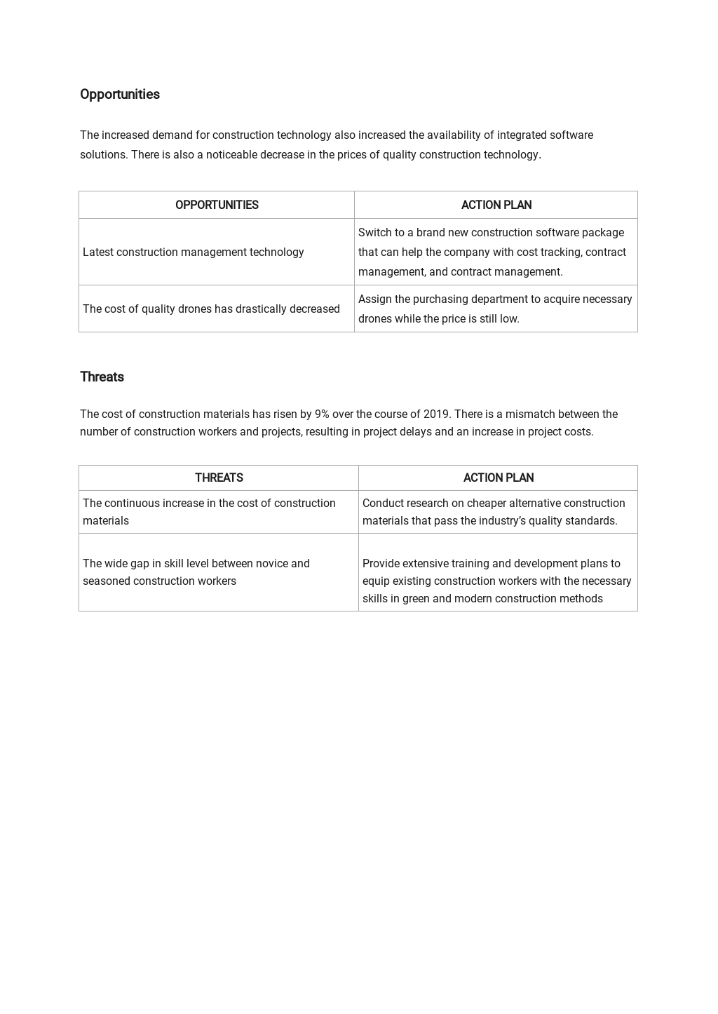 Construction Business SWOT Analysis Template Google Docs Word Apple
