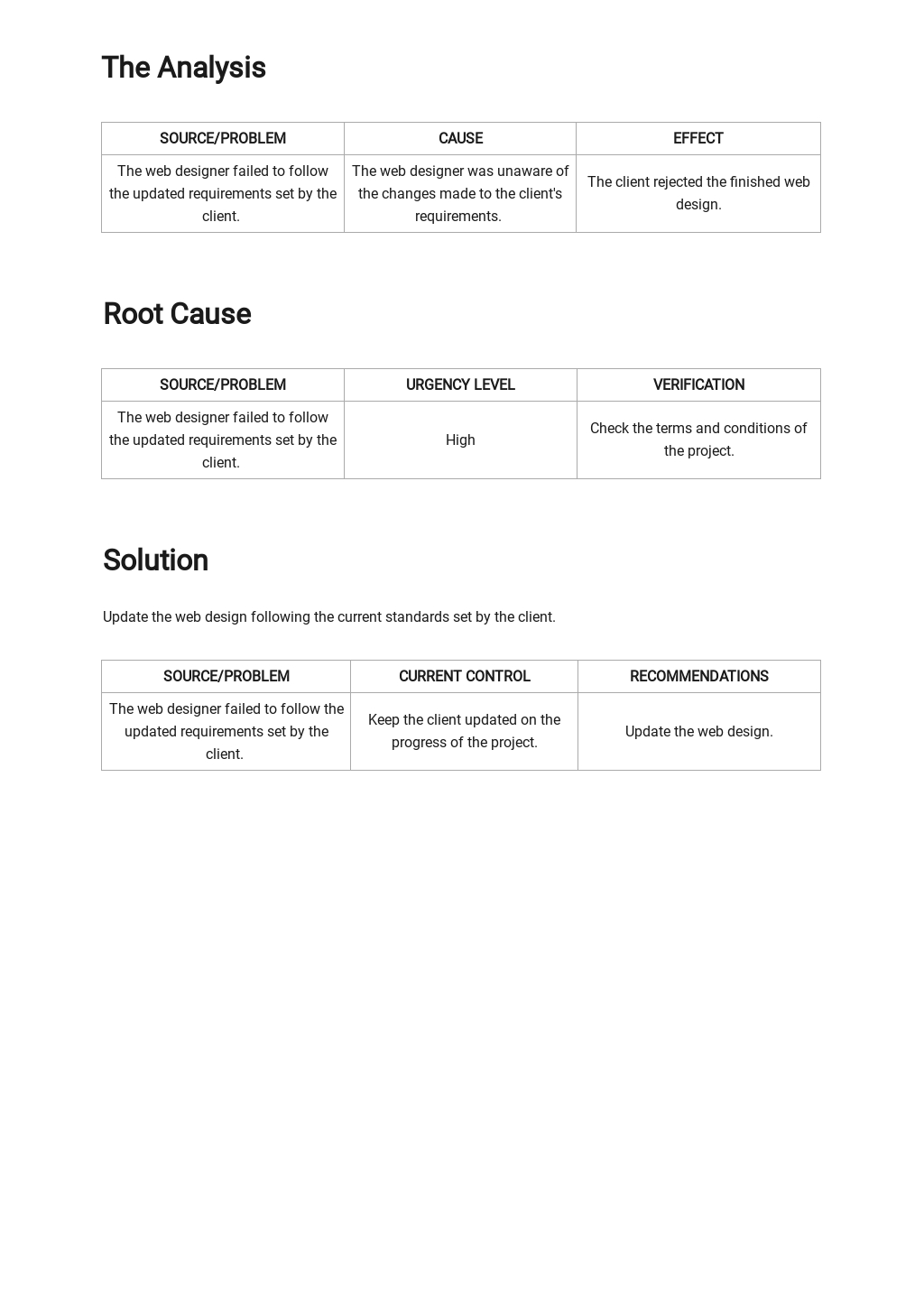 root-cause-analysis-template-in-google-docs-word-template-net-13908