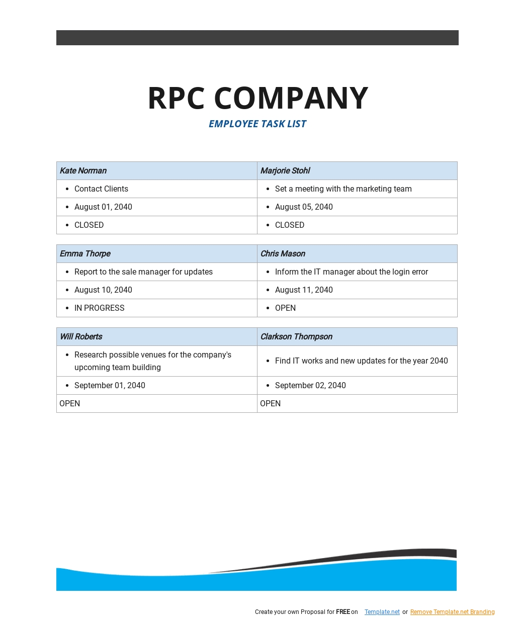 Employee Task List Template Template Net