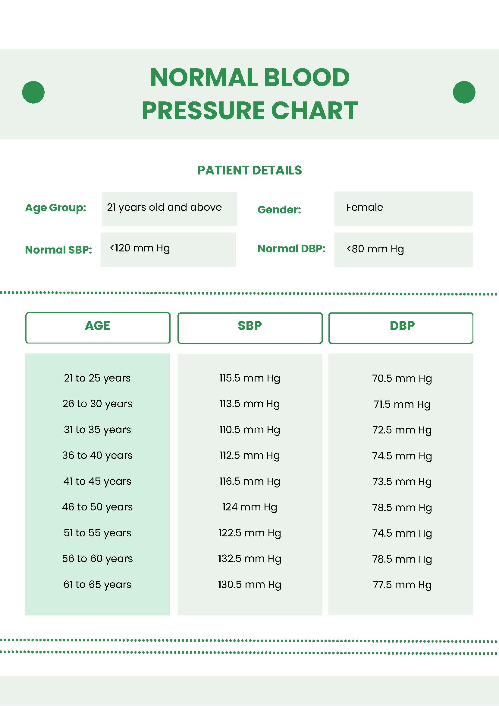 Blood Pressure Heart Rate Chart Pdf Template Net 2688 The Best Porn Website