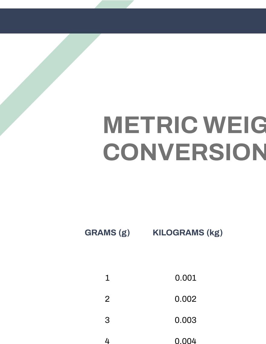 Unit Metric Conversion Chart Pdf Template Net 1080 Hot Sex Picture