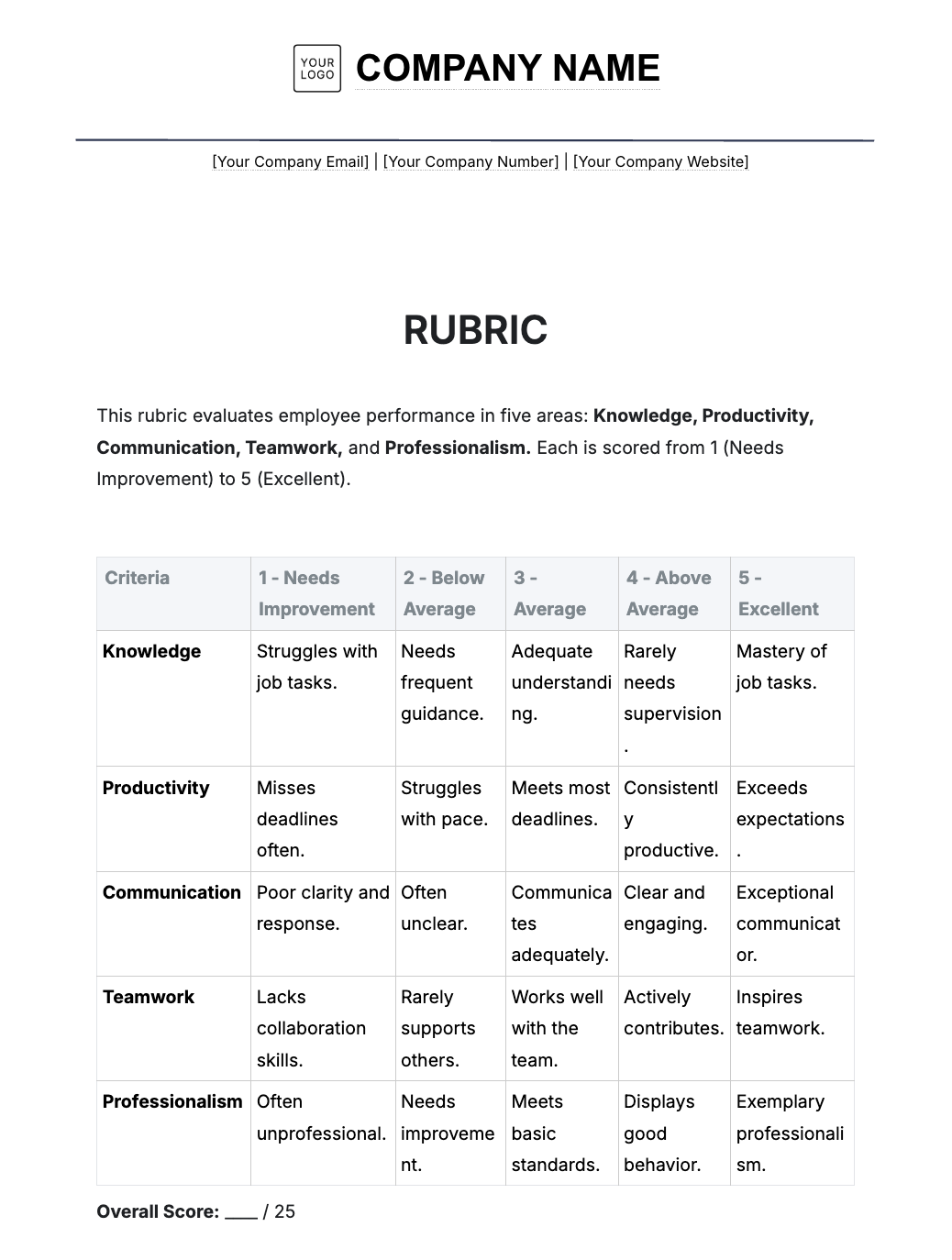 Free Rubric Generator Create Online Template Net