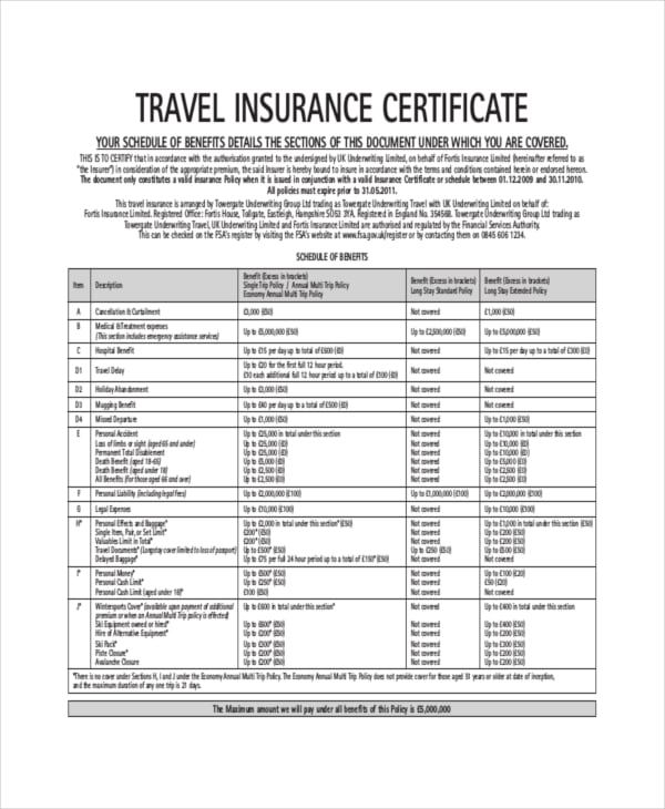 Travel-Insurance-Certificate-Template-Do
