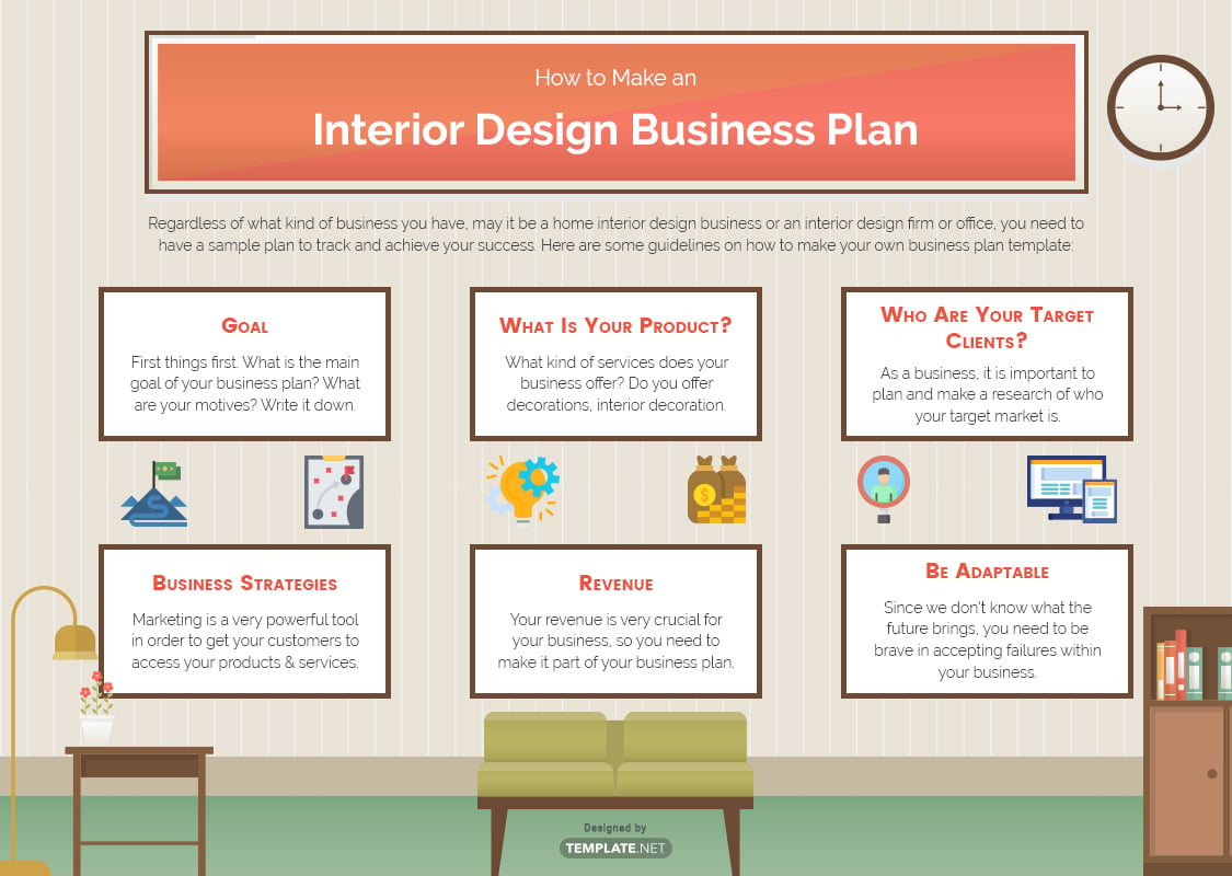 Interior Design Business Plans Templates Format Free Template Net