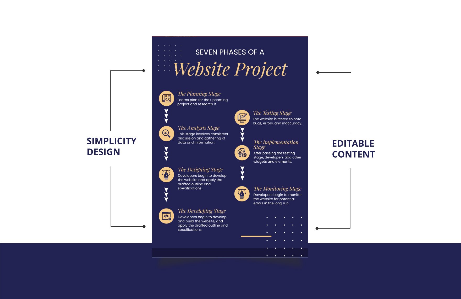 Project Infographic Template