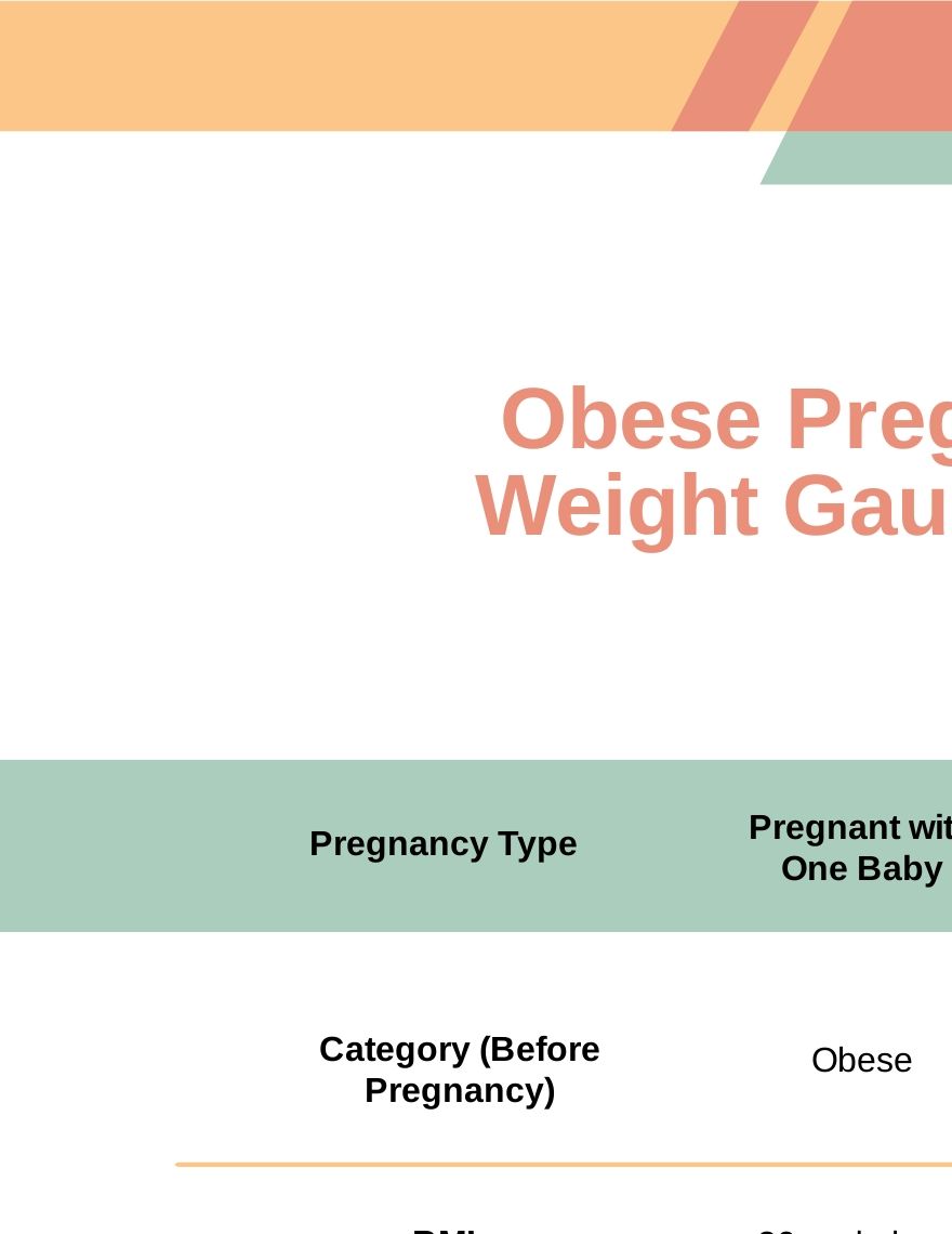 Obese Pregnancy Weight Gain Chart - PDF | Template.net