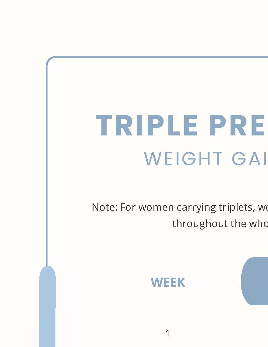 Weight Gain Chart