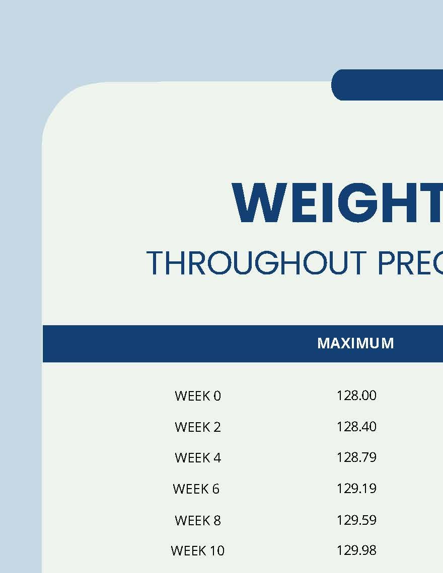 weight-gain-throughout-pregnancy-chart-pdf-template