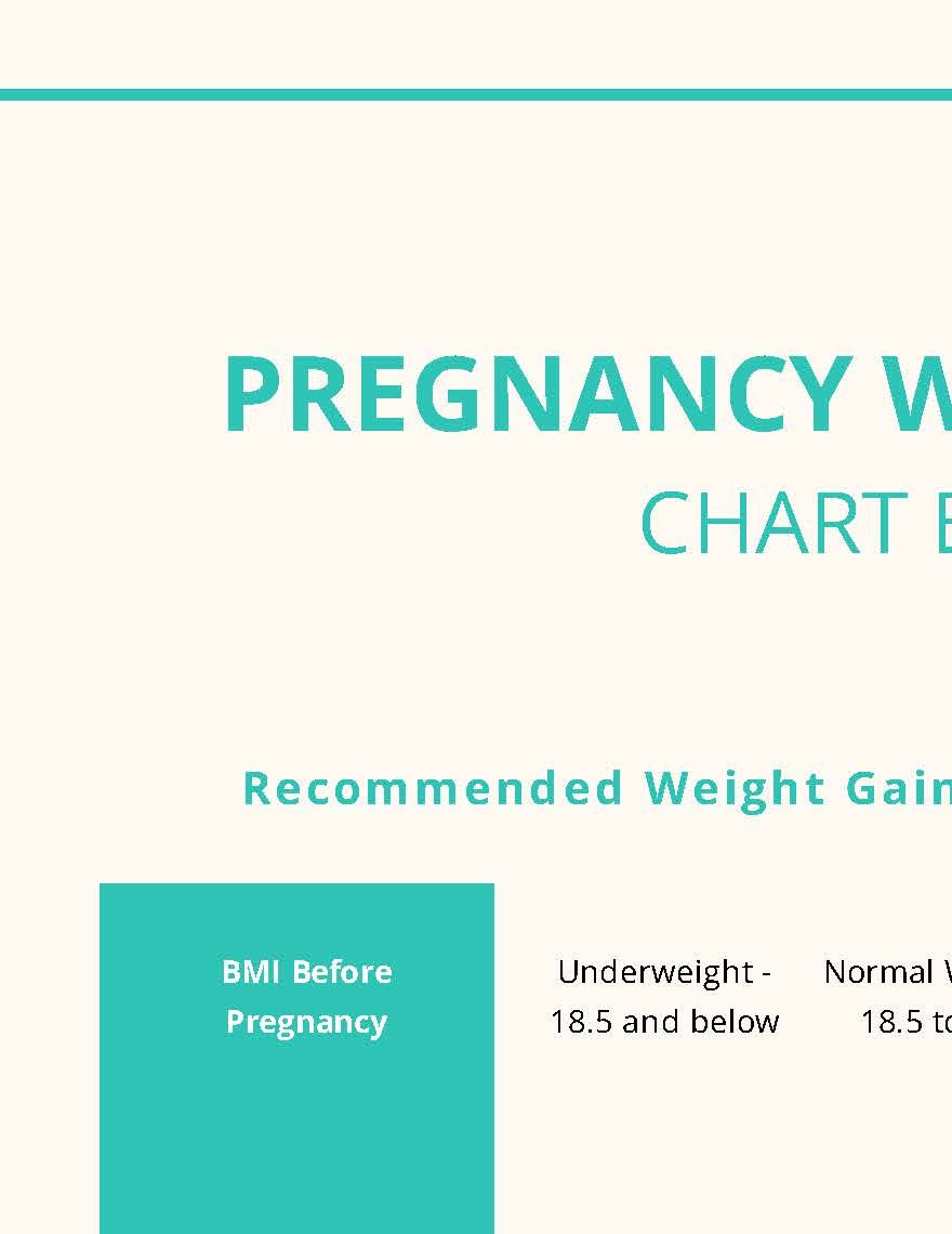 Free Pregnancy Weight Gain Chart By Lb Pdf 9788