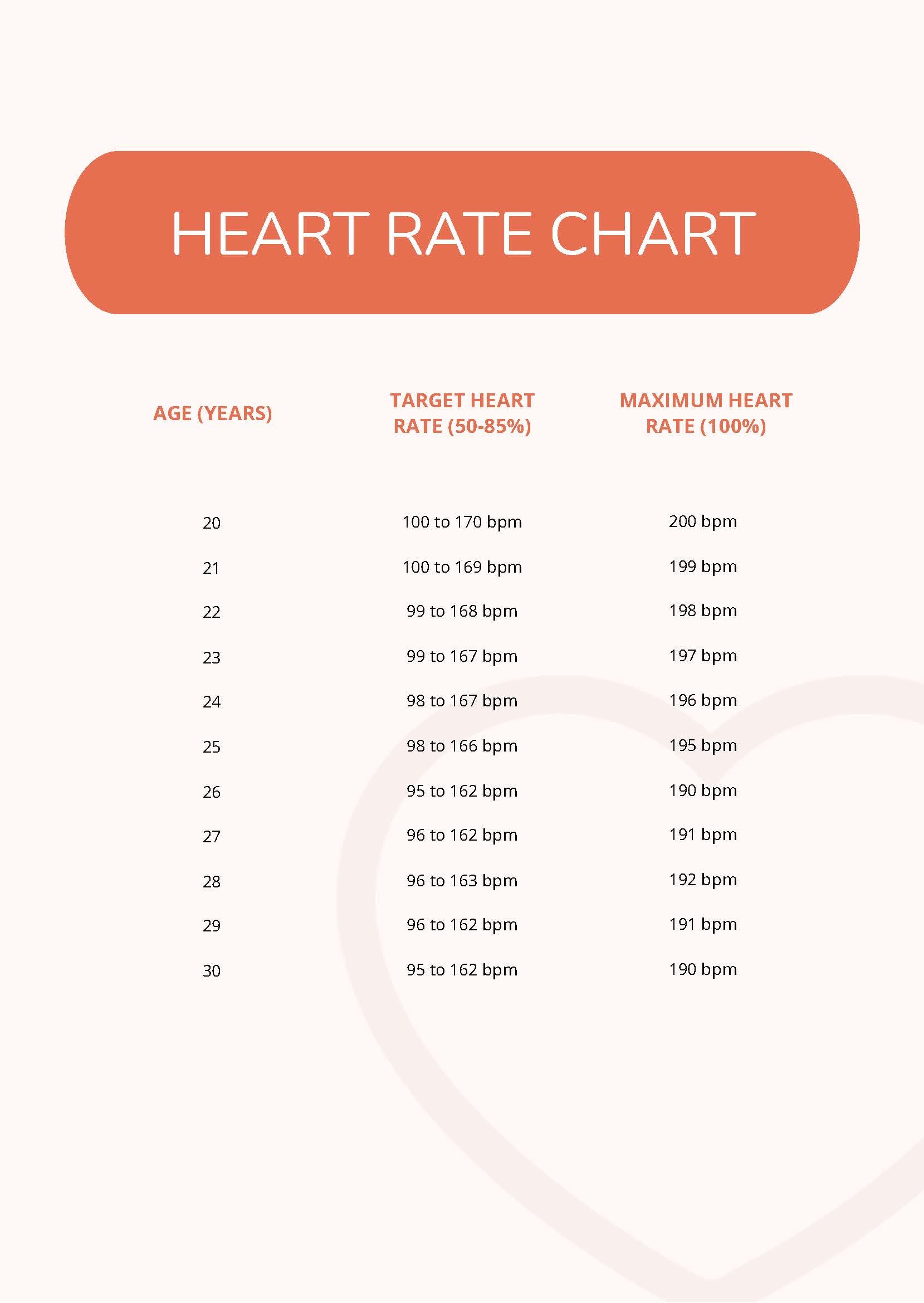Simple Heart Rate Chart in PDF