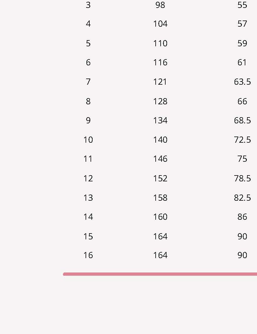 girls-dress-size-chart-pdf-template