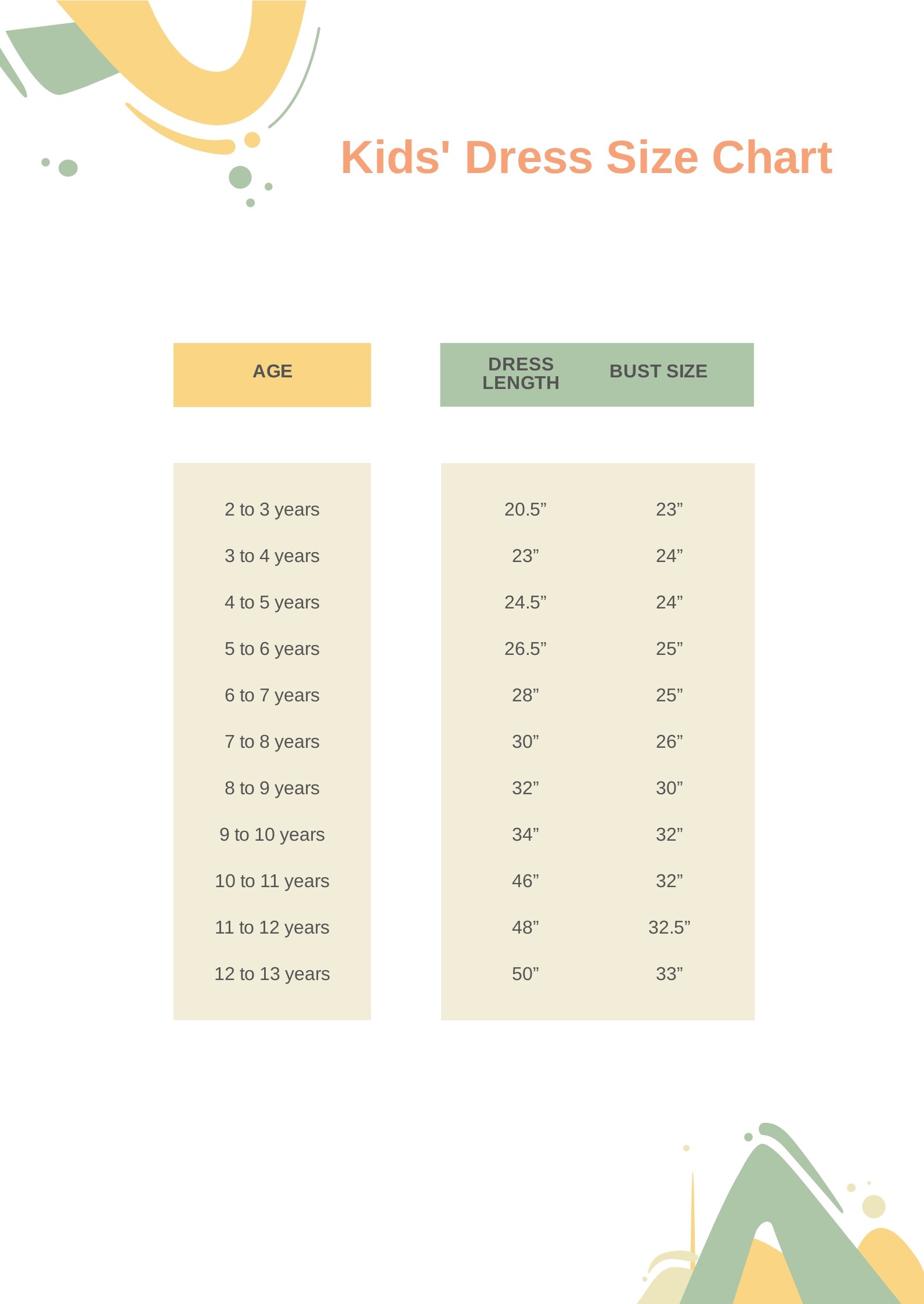 Kids Dress Size Chart in PDF