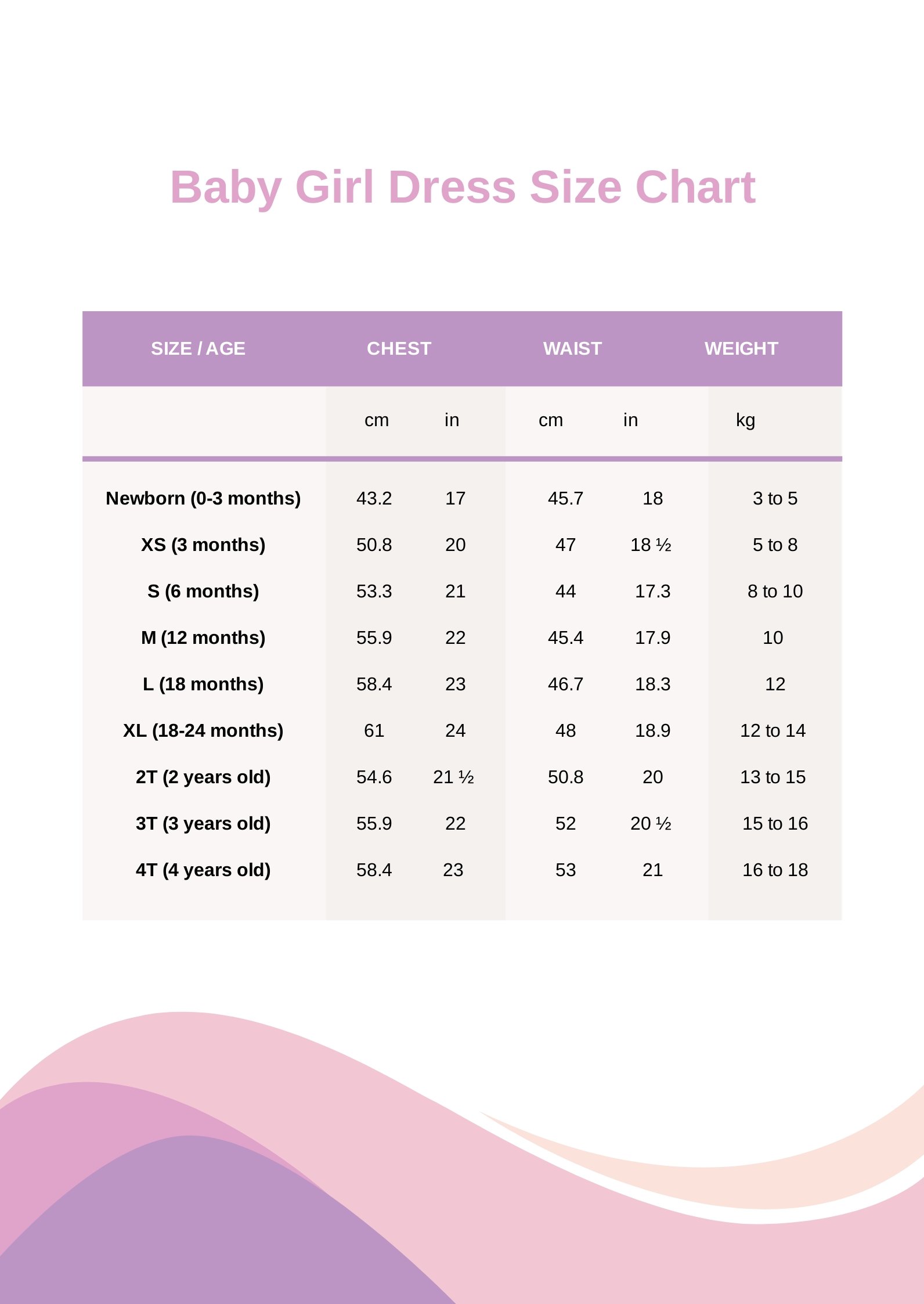 infant dress size chart
