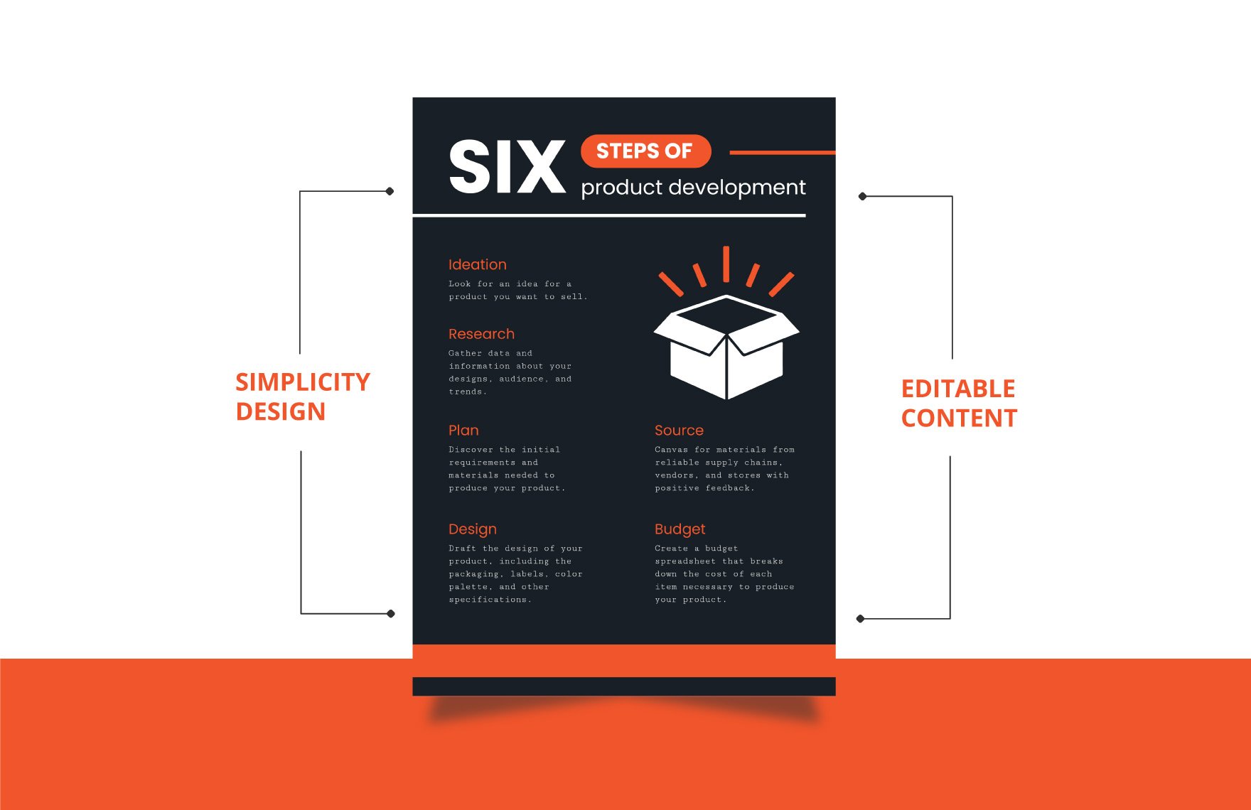 Product Infographic Template