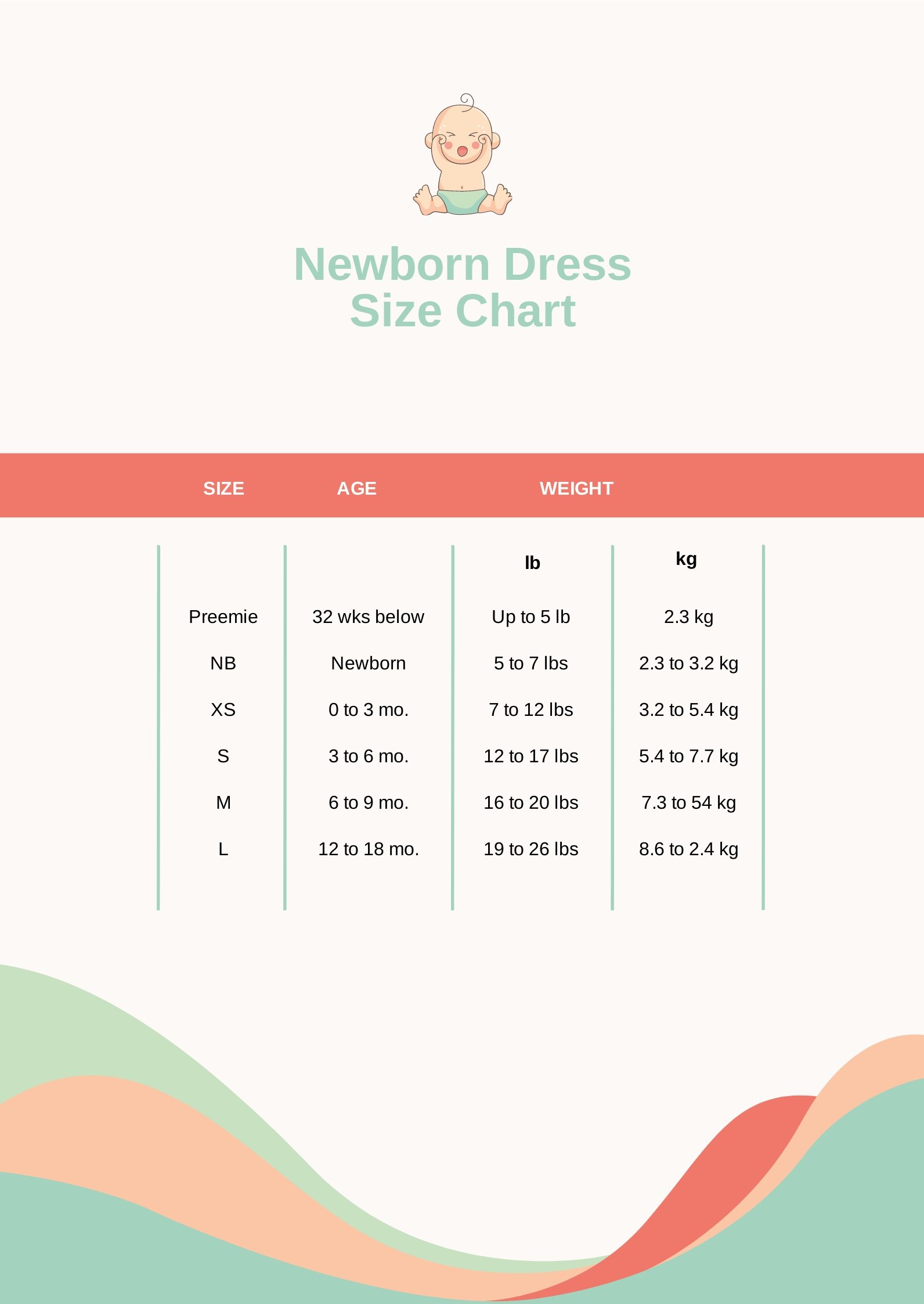 Newborn Dress Size Chart in PDF