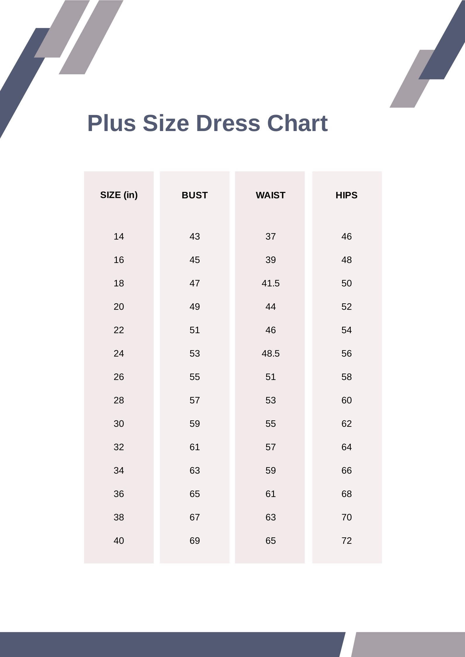 Plus Size Dress Size Chart in PDF