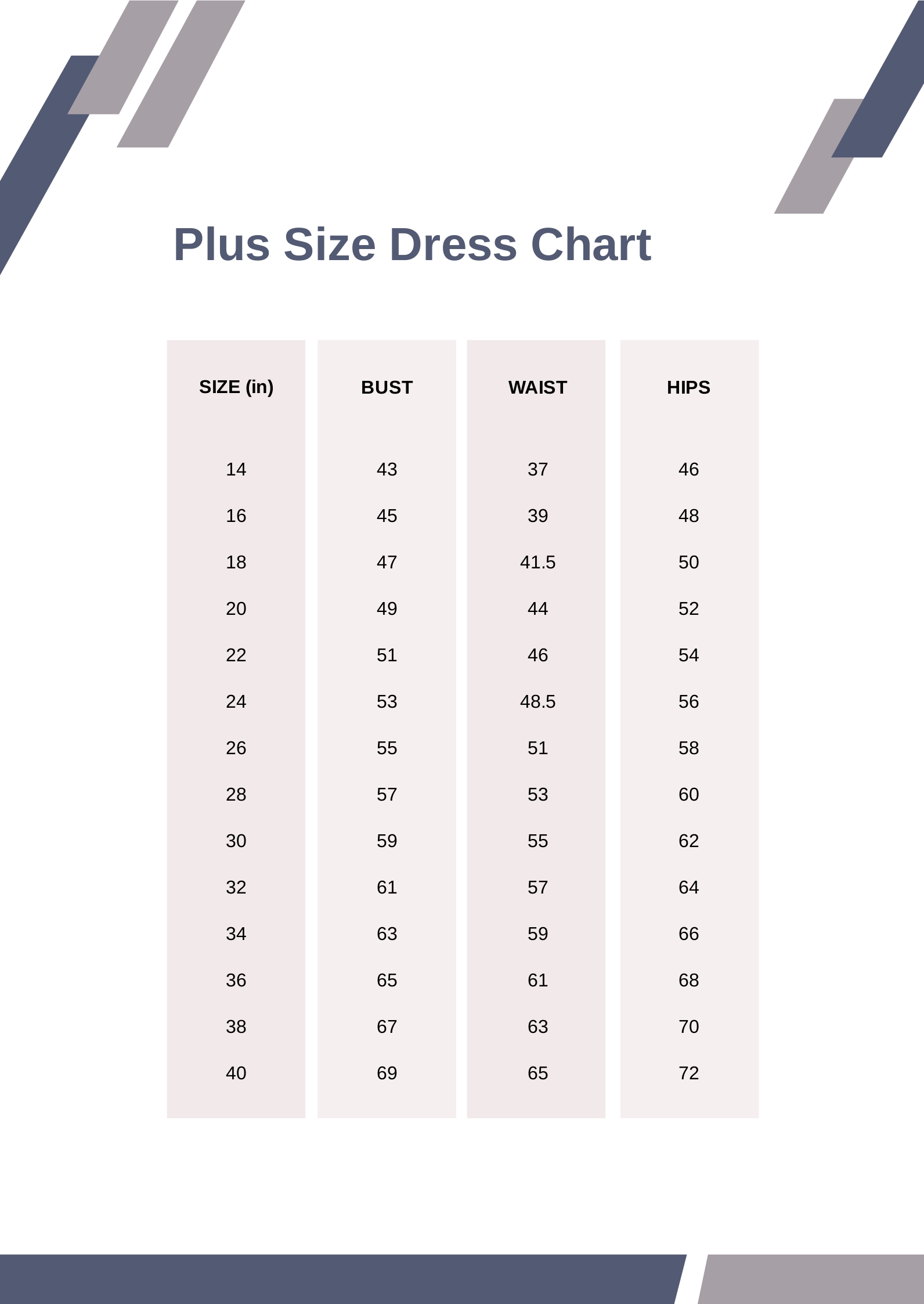 Free Dress Size Chart Women s Download In PDF Template