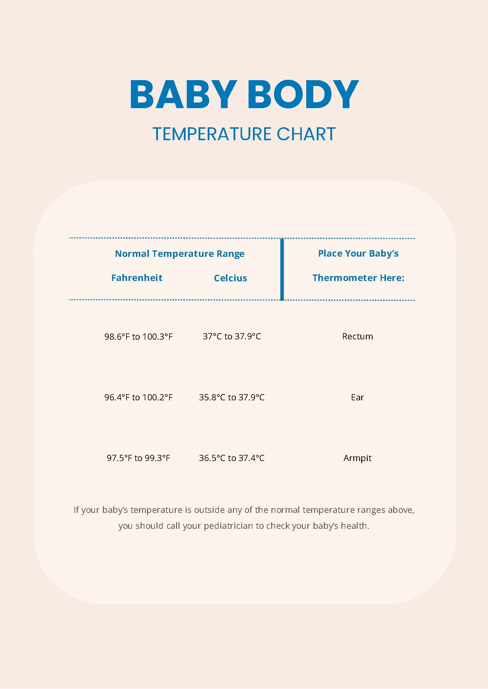 Baby Body Temperature Chart in PDF - Download