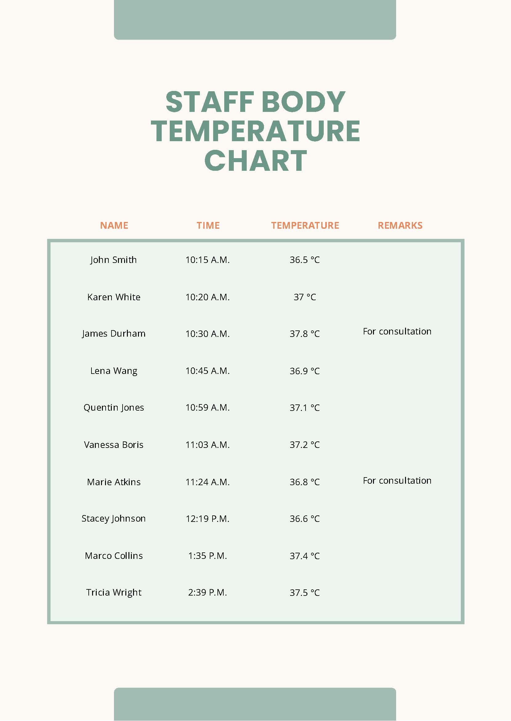 Staff Body Temperature Chart in PDF