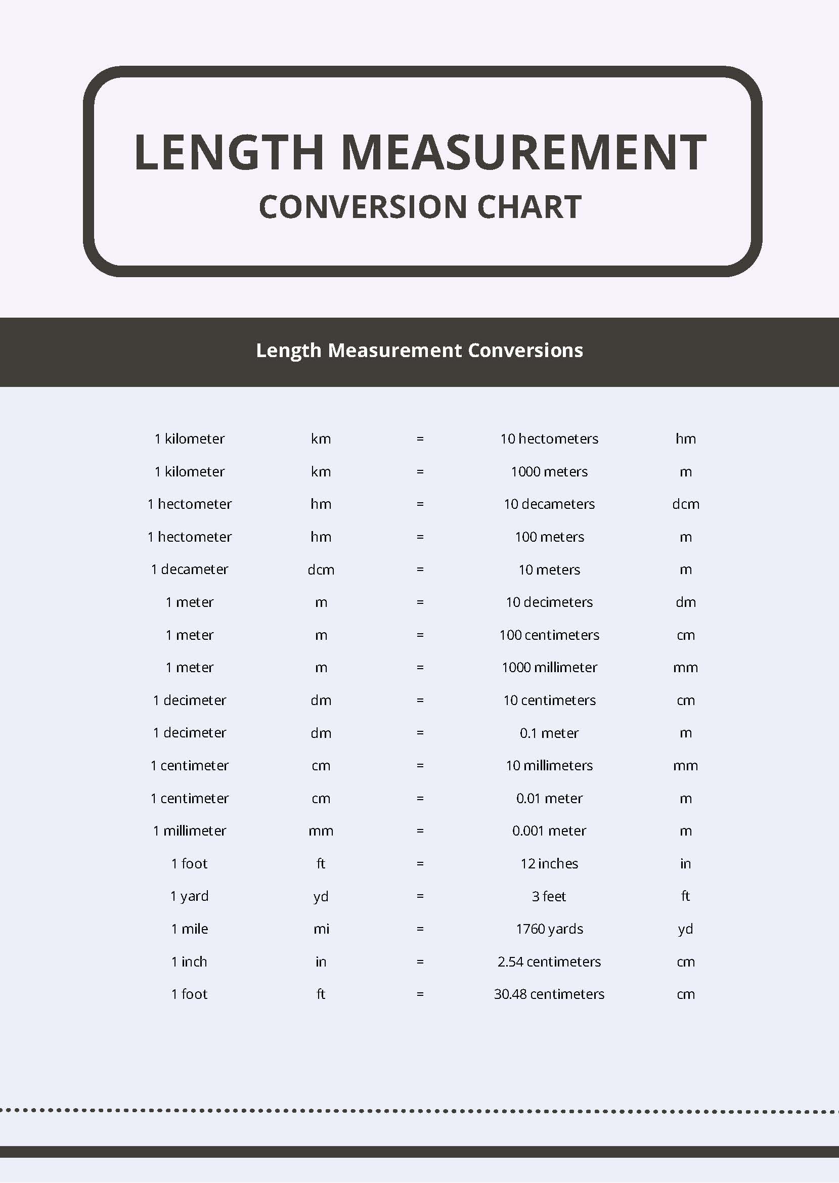 Height Conversion Chart Download Printable PDF