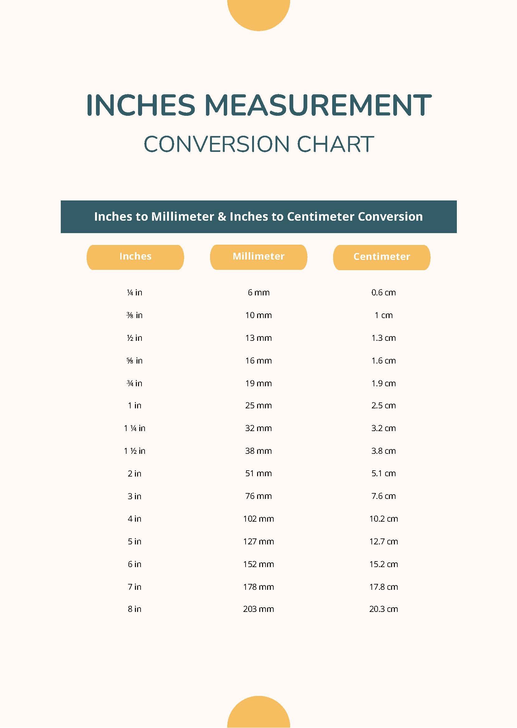 Inches Measurement Conversion Chart in PDF - Download