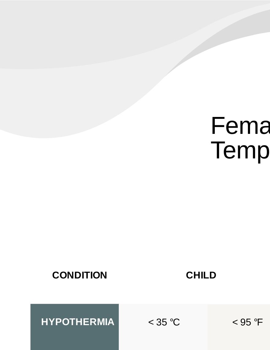 female-body-temperature-chart-pdf-template