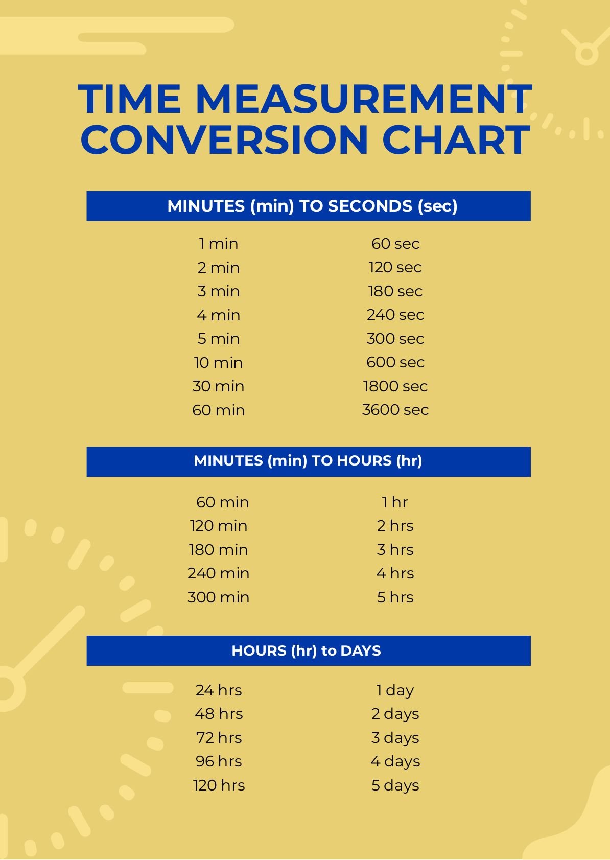 Time Measurement Conversion Chart in PDF - Download