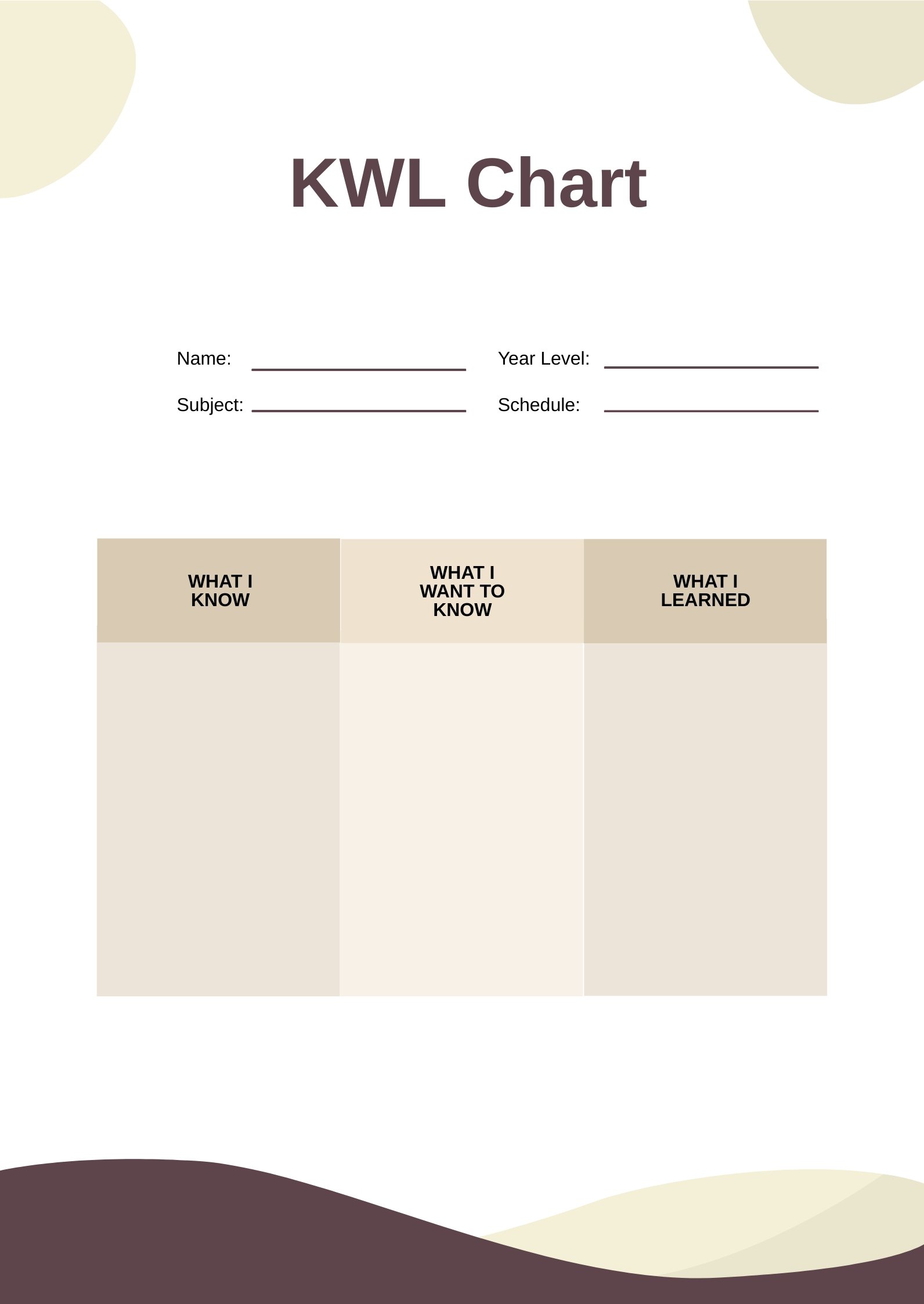 KWL Chart Template in PDF