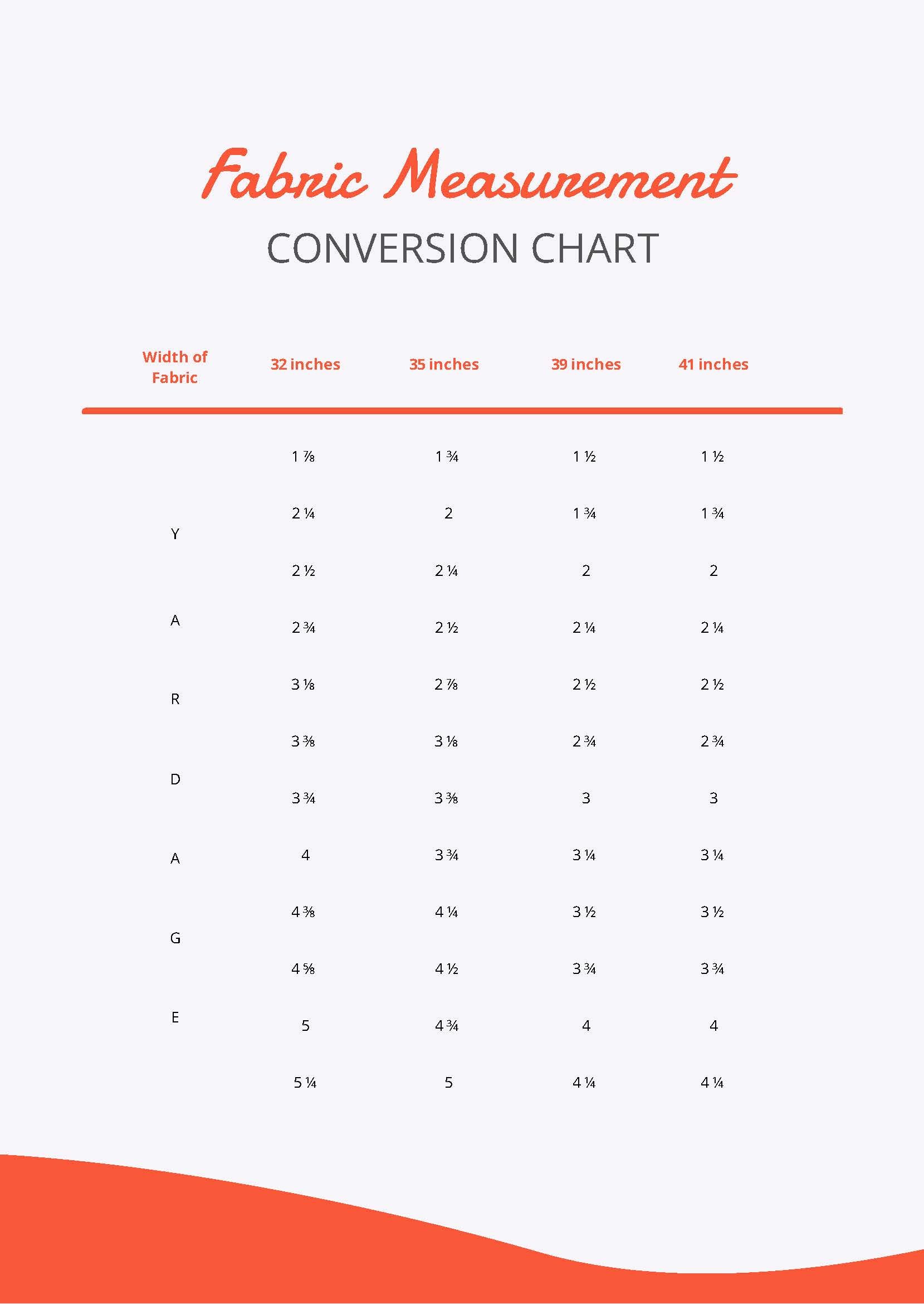 Fabric Measurement Conversion Chart in PDF