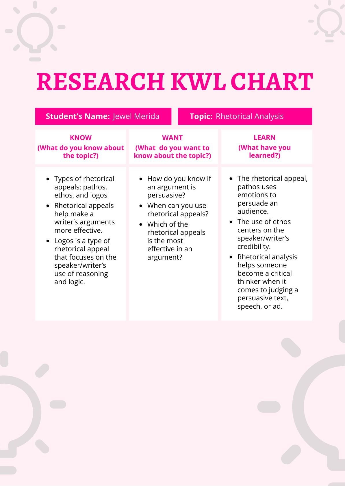 Free Research KWL Chart in PDF