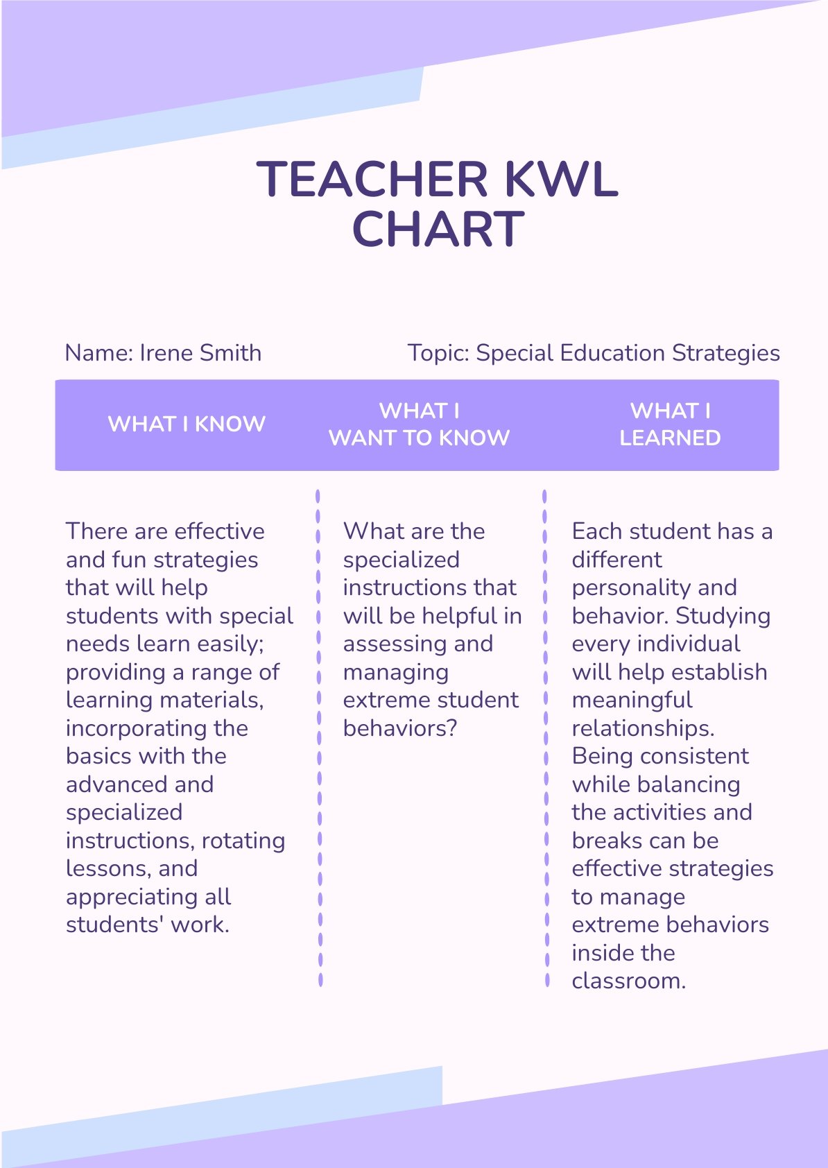 Teacher KWL Chart Template in PSD