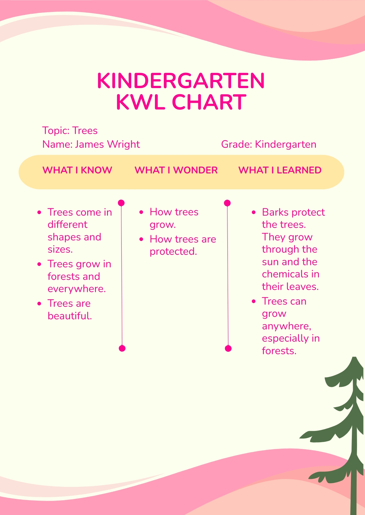 FREE Kindergarten Chart Template Download in Word, PDF, Illustrator