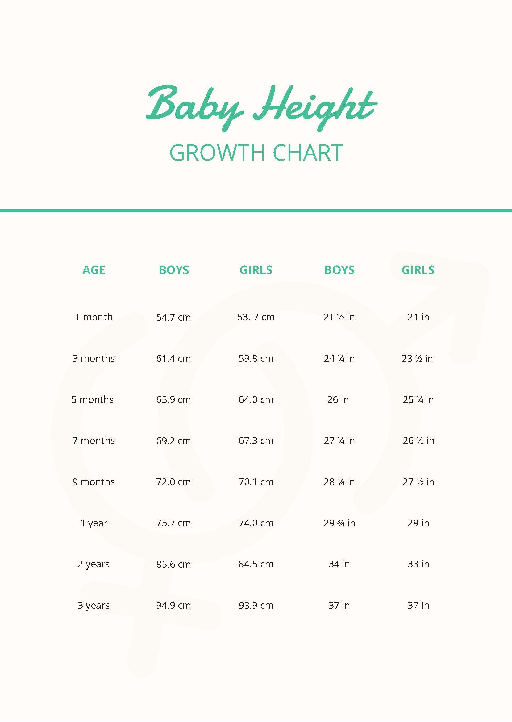 Baby Height Growth Chart in PDF