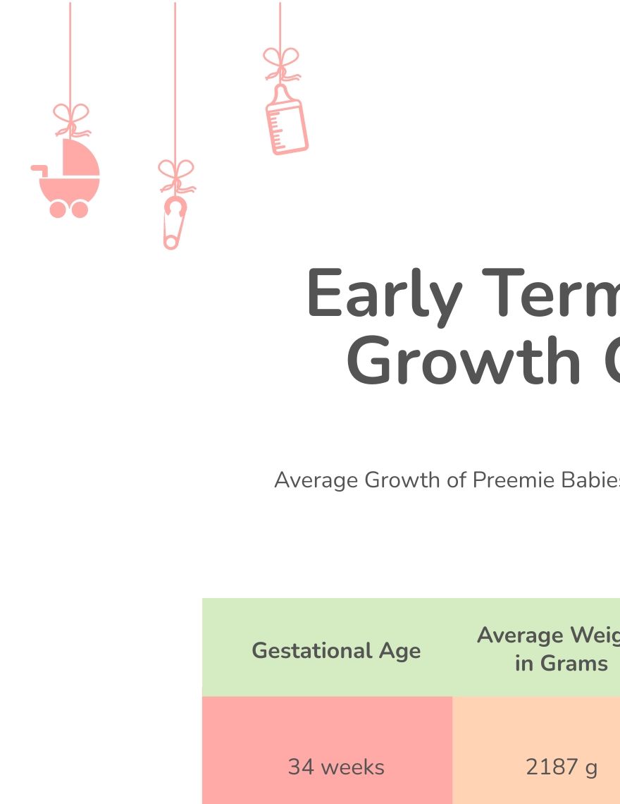 early-term-baby-growth-chart-pdf-template