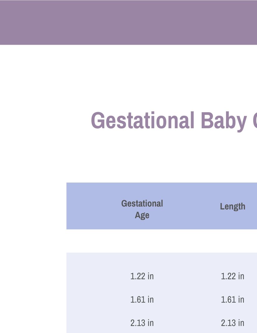 Free Gestational Baby Growth Chart