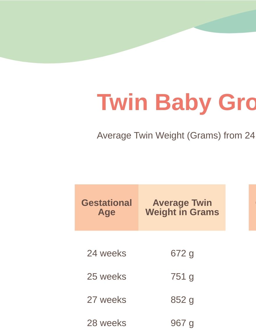 twin-baby-growth-chart-pdf-template