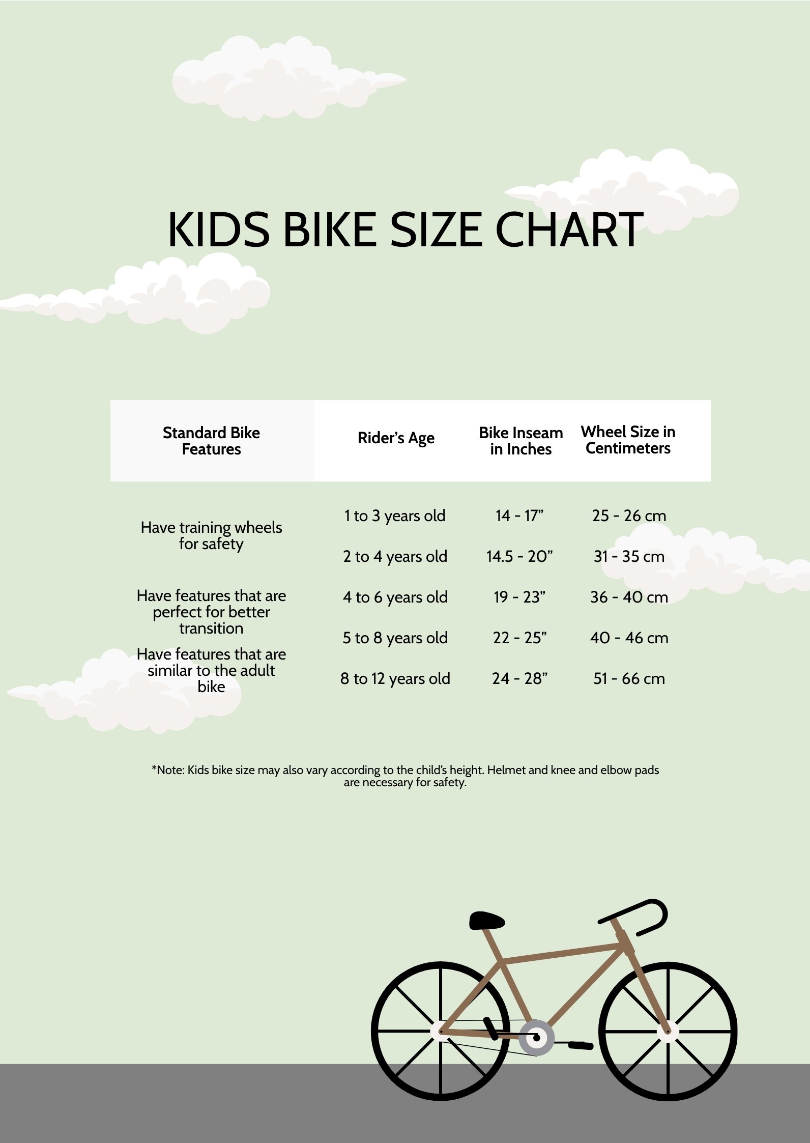 Kids Bike Size Chart in PDF