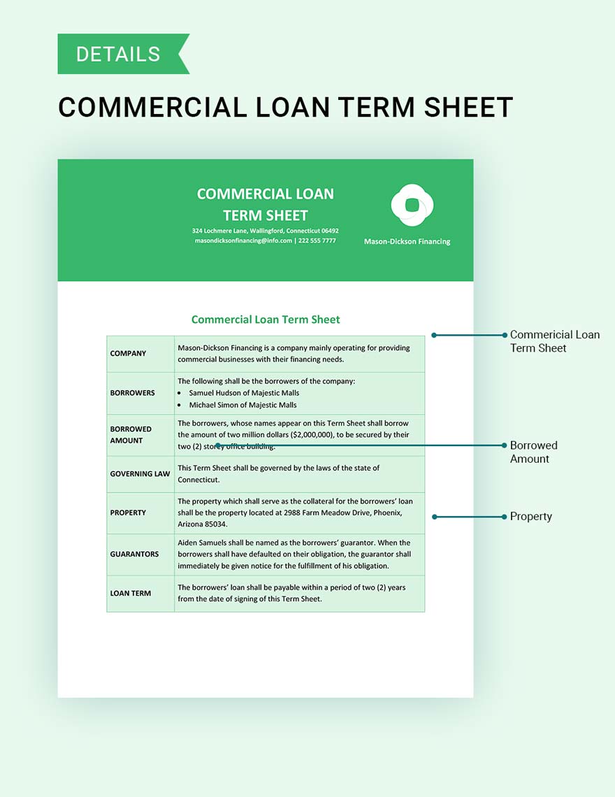 Commercial Real Estate Loan Term Sheet Template