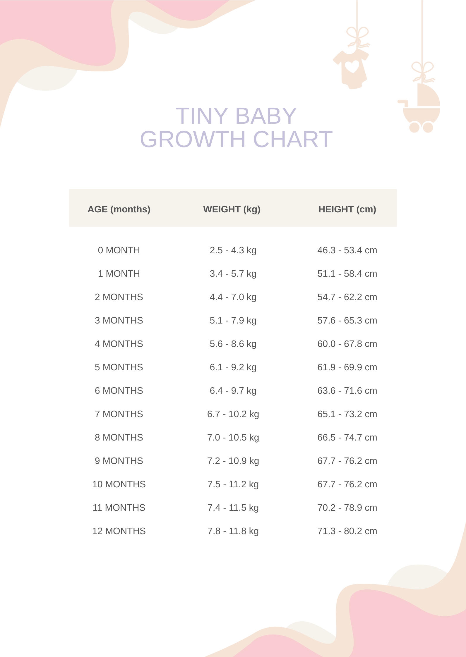 FREE Baby Growth Chart Template Download in PDF