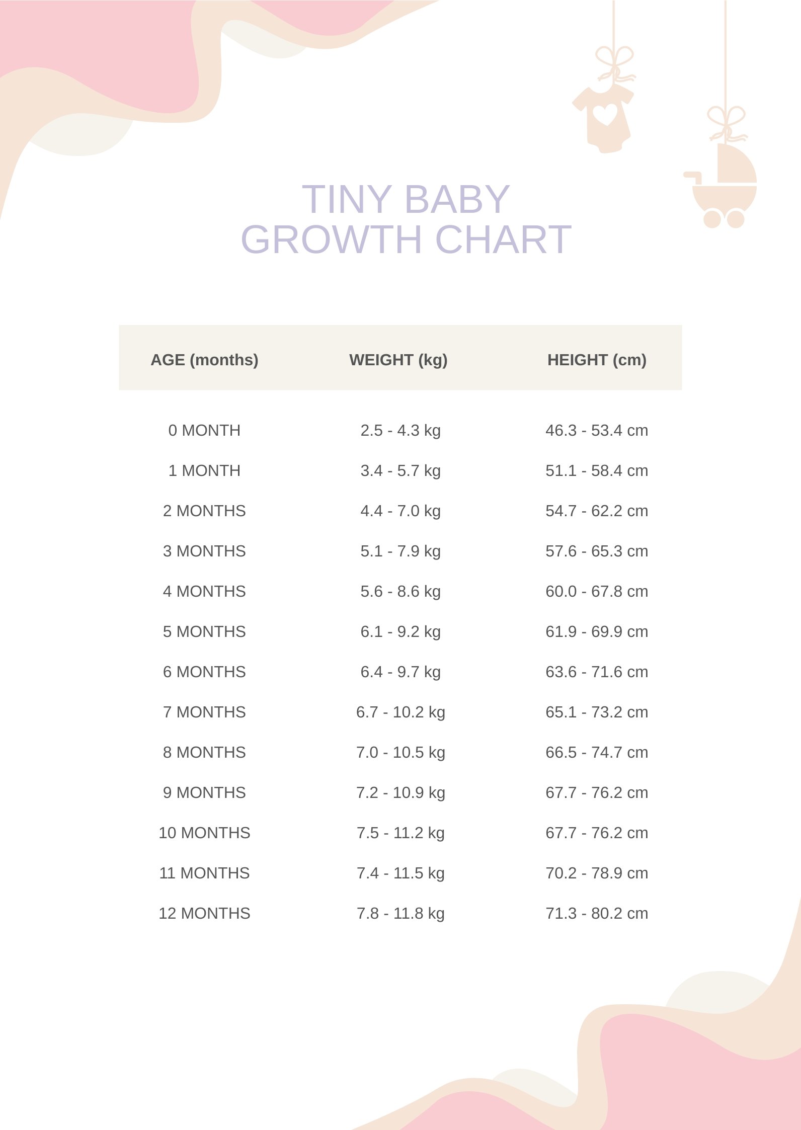 Tiny Baby Growth Chart in PDF