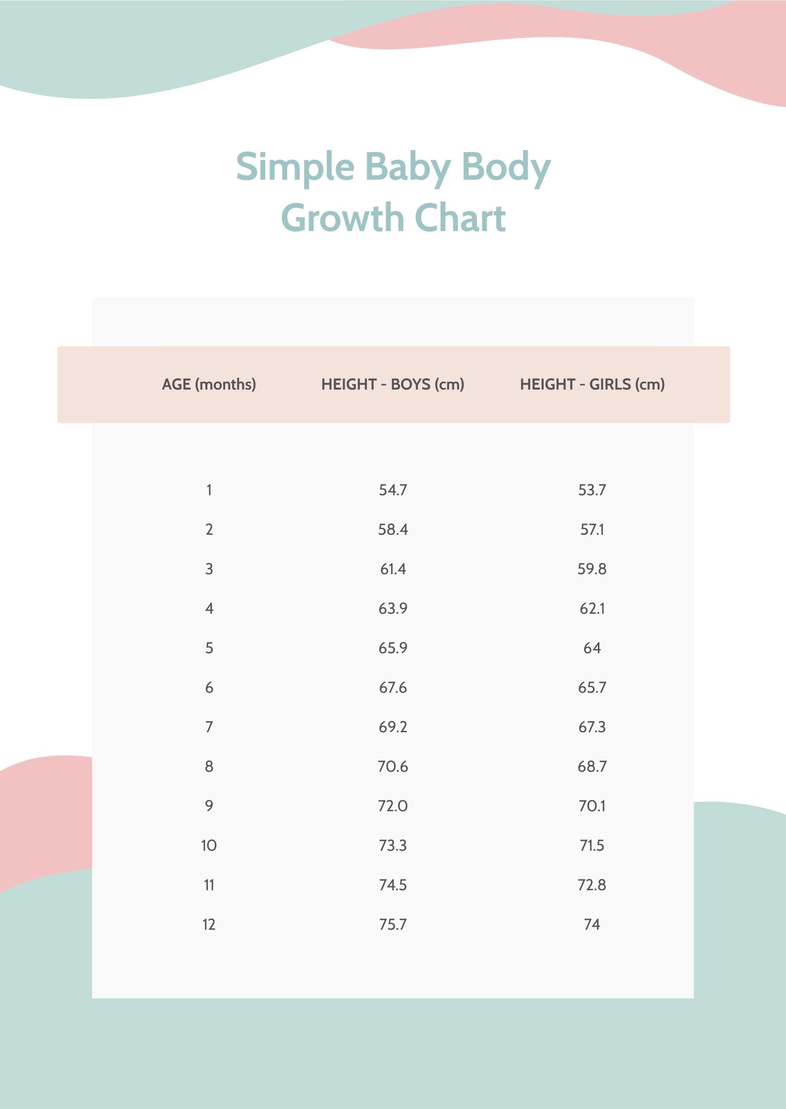 Free Simple Baby Growth Chart