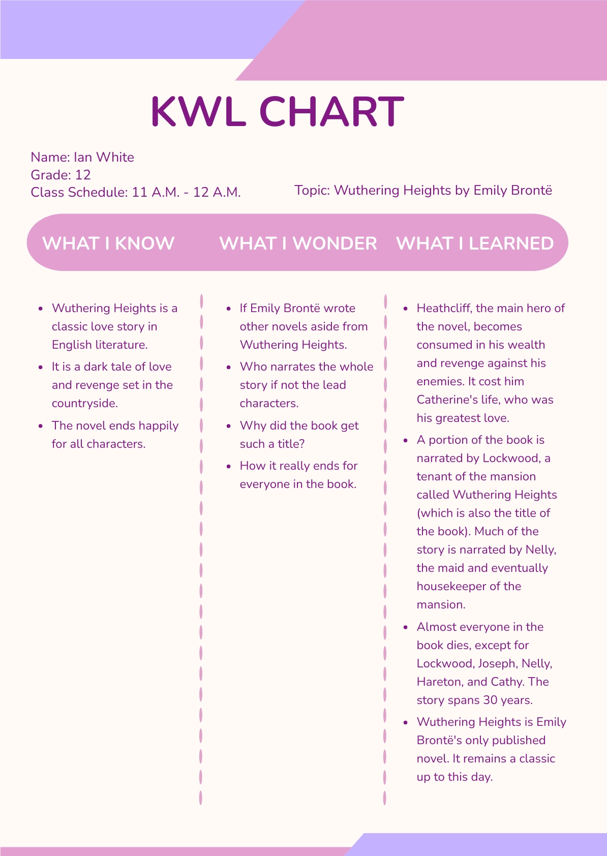 Kwl Chart Example Social Studies Vrogue co