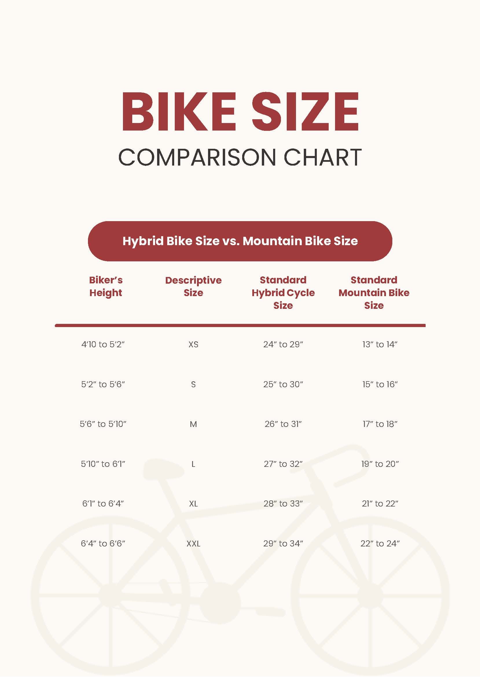 Bike Size Comparison Chart
